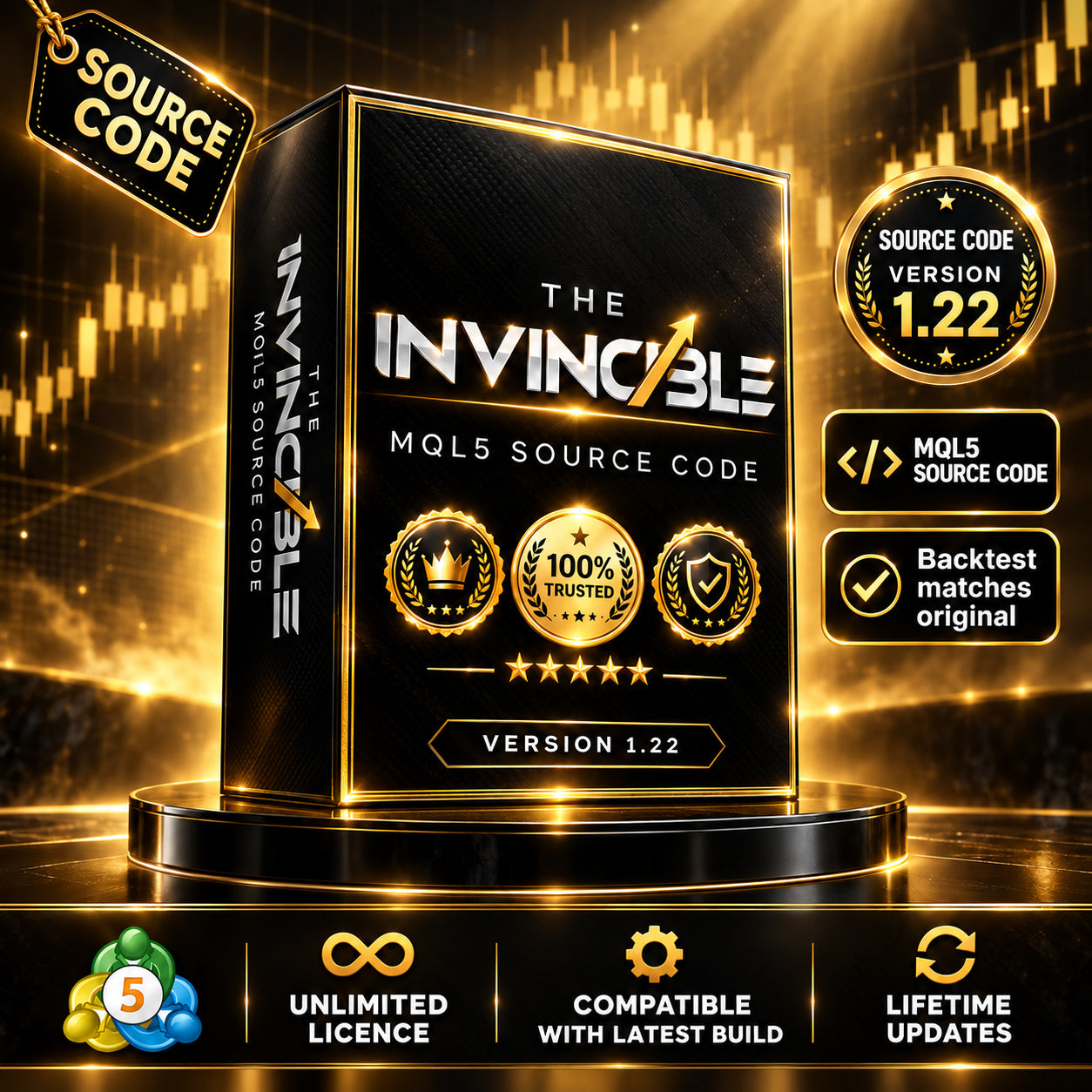 [SOURCE CODE] The Invincible MT5 v1.22