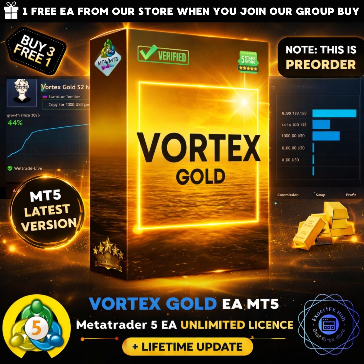 Vortex Gold MT5