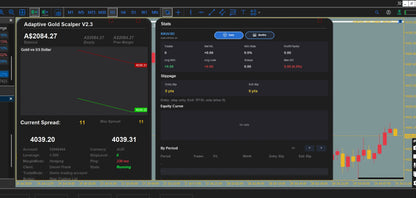 Adaptive Gold Scalper MT5 v2.3