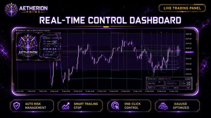 Aetherion Prime EA MT5 v1.0 [PREORDER]