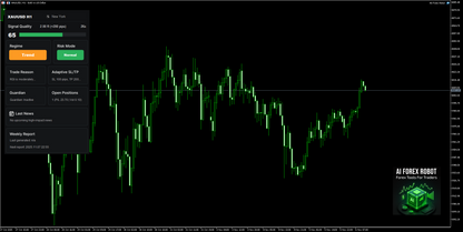 v6.1 AI Forex Robot