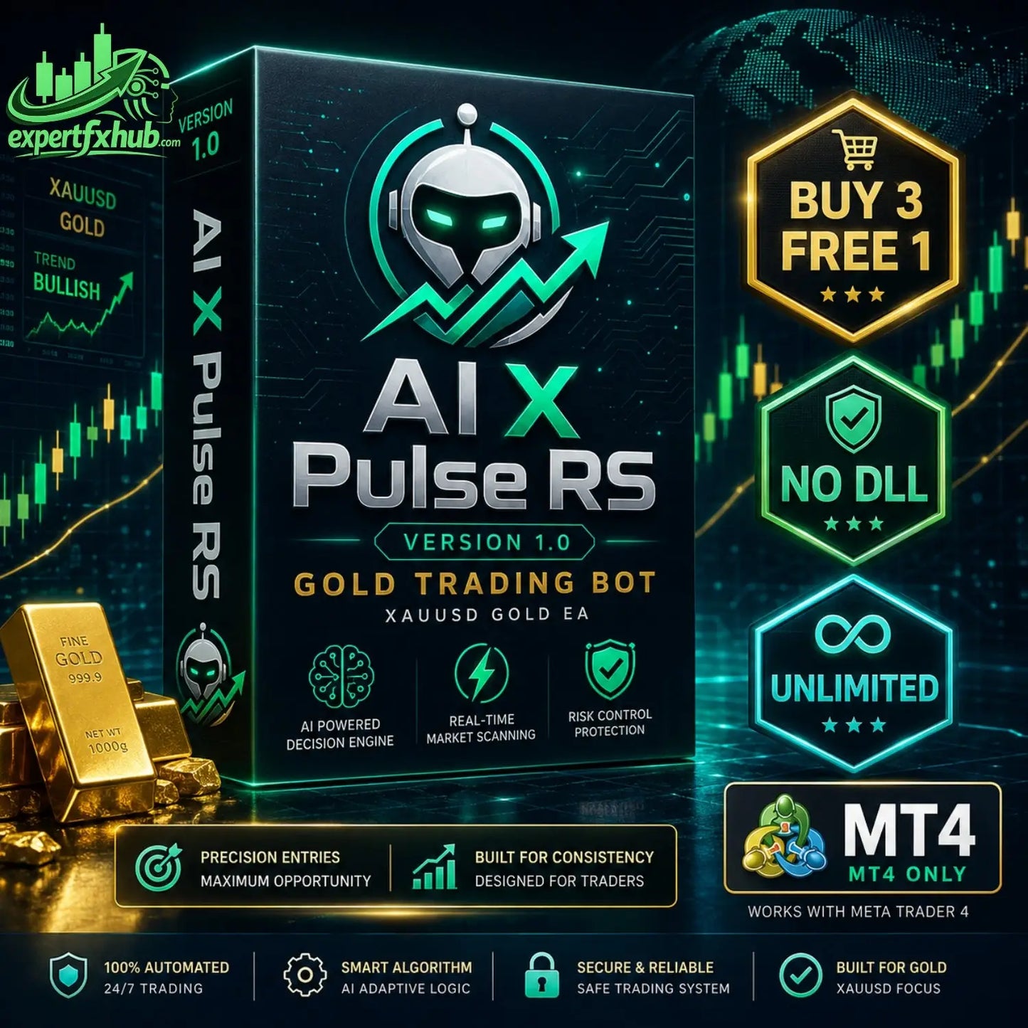 AI X Pulse RS EA MT4 v1.0
