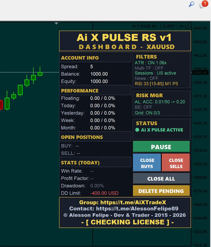 AI X Pulse RS EA MT4 v1.0