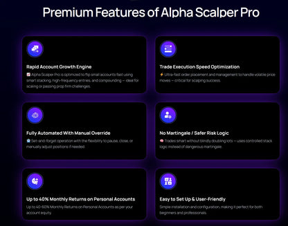 Alpha Scalper Pro MT5 v1.0