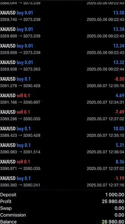Alpha Scalper Pro MT5 v1.0