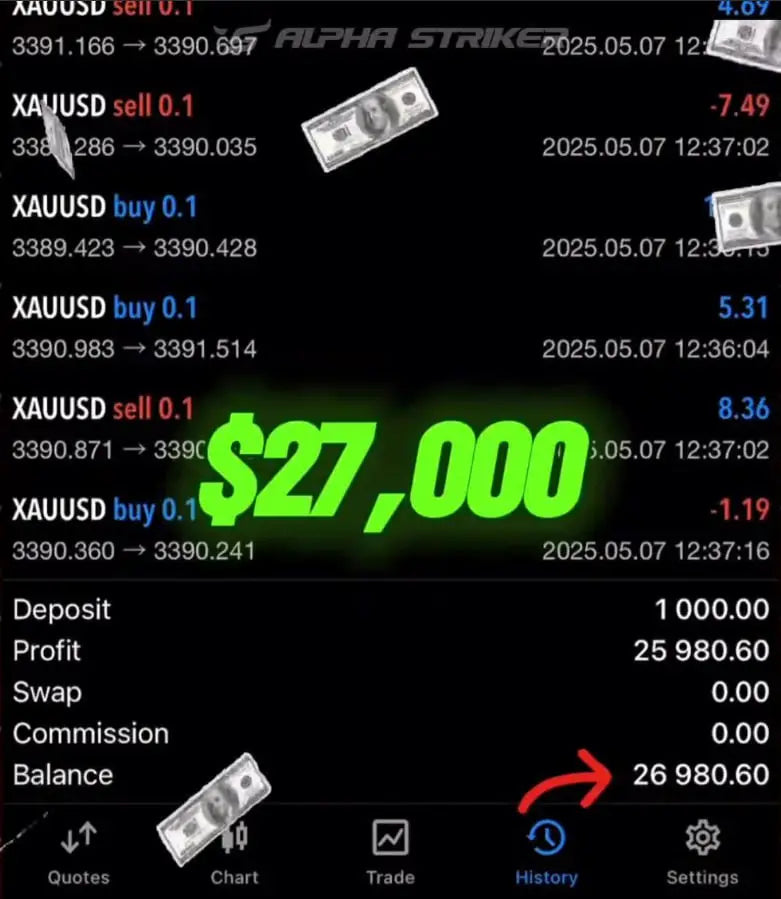 Alpha Scalper Pro MT5 v1.0