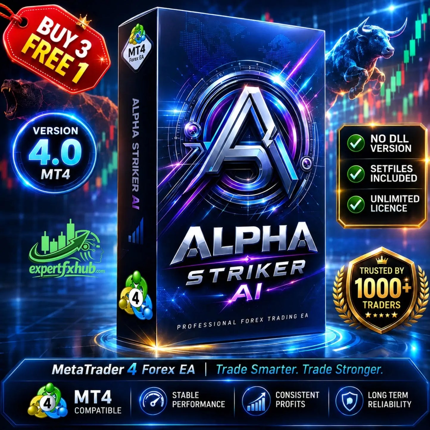 Alpha Striker AI Forex MT4 EA v4.0