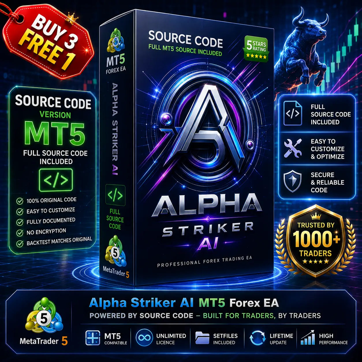 Alpha Striker AI Forex MT5 EA SOURCE CODE v4.0