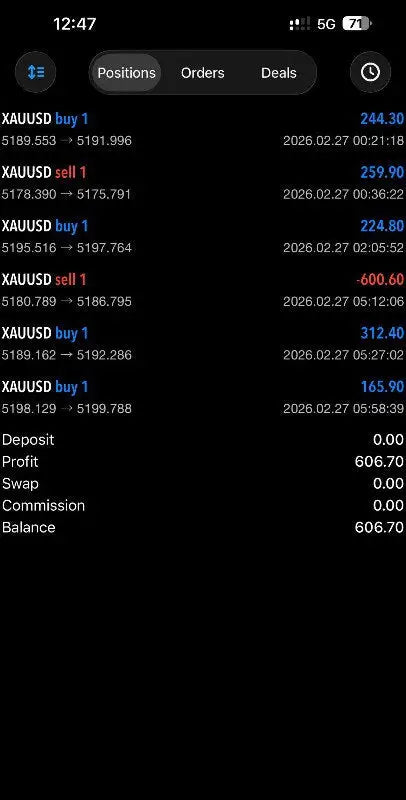 Black smartphone screen showing alpha striker f1 mt5 trading platform with xauusd currency pairs and financial data