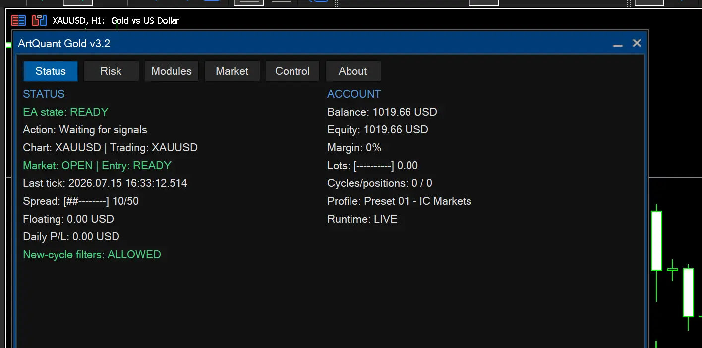 ArtQuant Gold MT5 v3.2