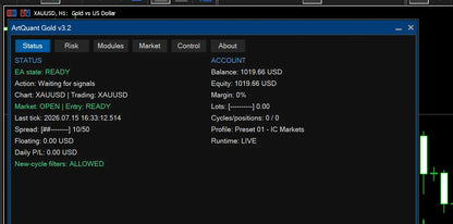 ArtQuant Gold MT5 v3.2