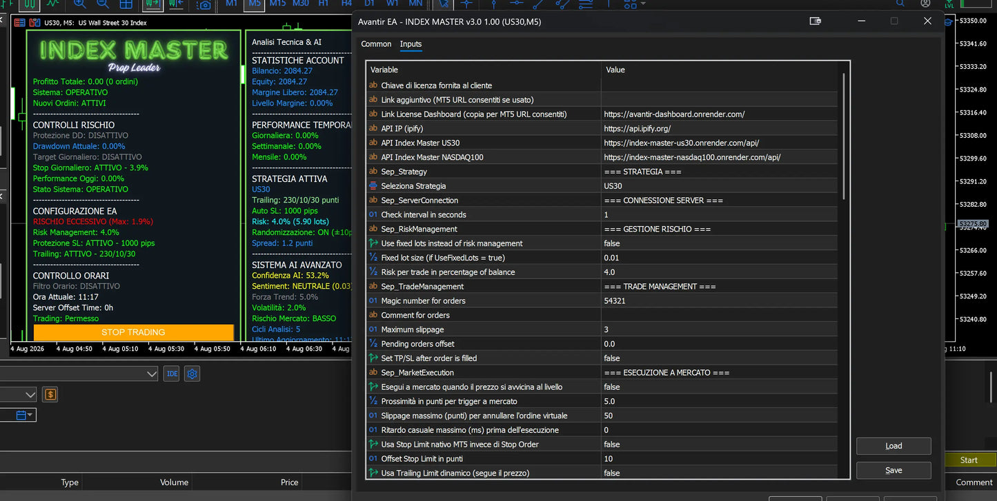 Avantir MT5 Elite AI, EA Index Master, and Elite 200