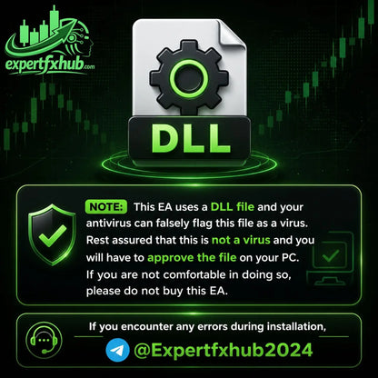 Avantir MT5 Elite AI, EA Index Master, and Elite 200