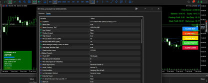 BTX Scalper Pro MT5
