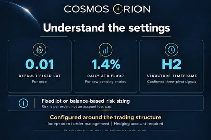 Cosmos Orion MT5 EA v2.1