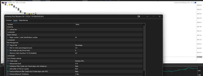 Black digital trading interface of currency pros mt5 showing currency pair data and risk management settings