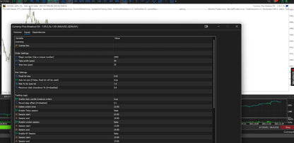 Black trading software interface showing currency price breakout settings for xau usd pair in currency pros mt5