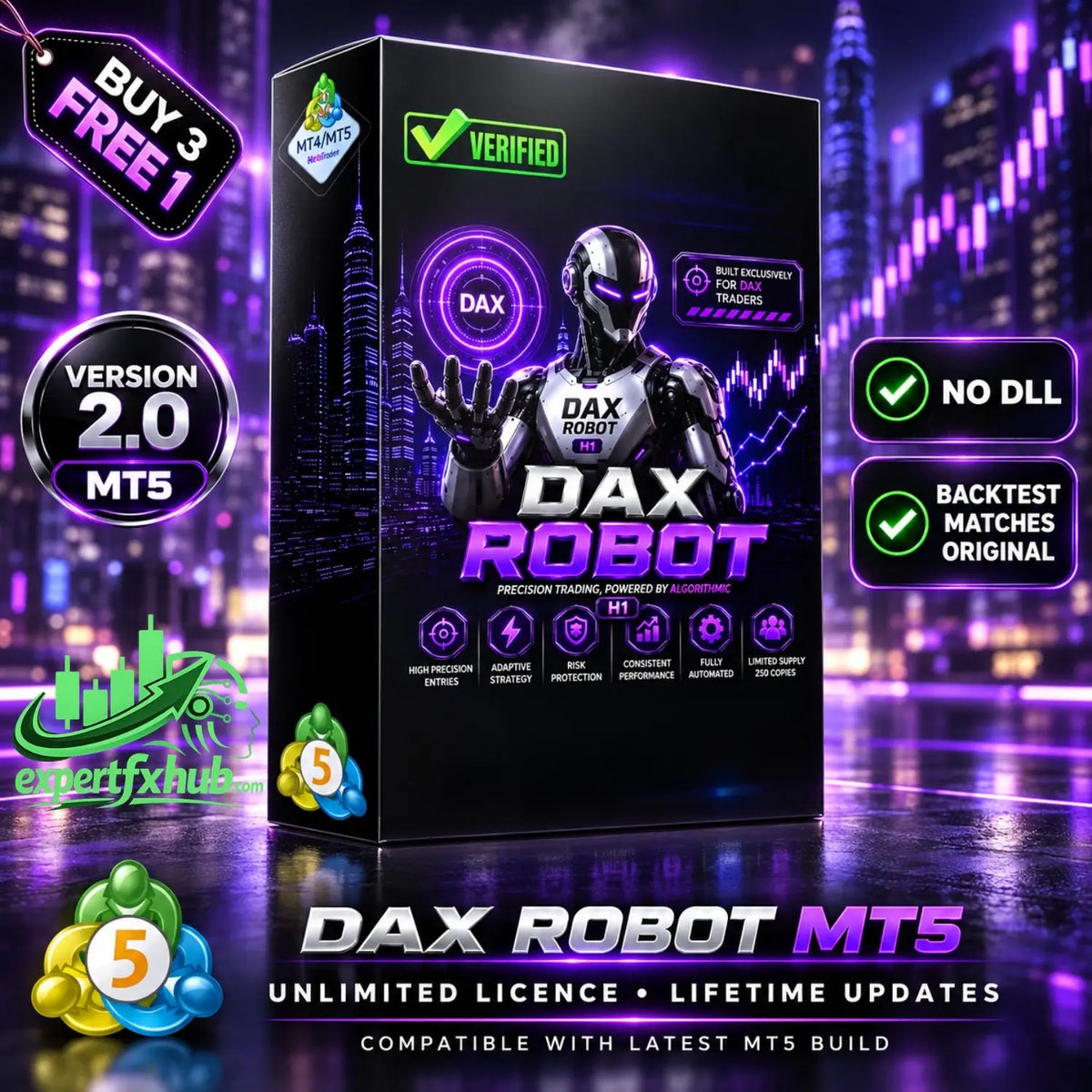 Dax Robot MT5 v2.0 MQL Blue