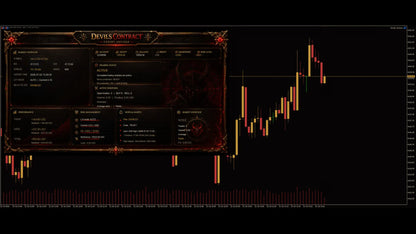 Devils Contract MT5 Gold EA [PREORDER]