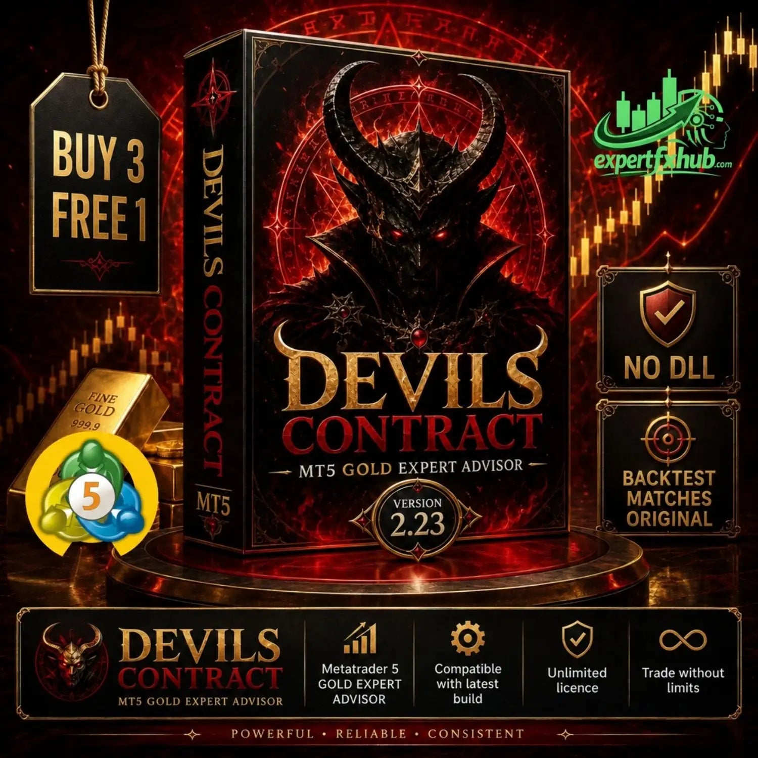 Devils Contract MT5 Gold EA v2.23