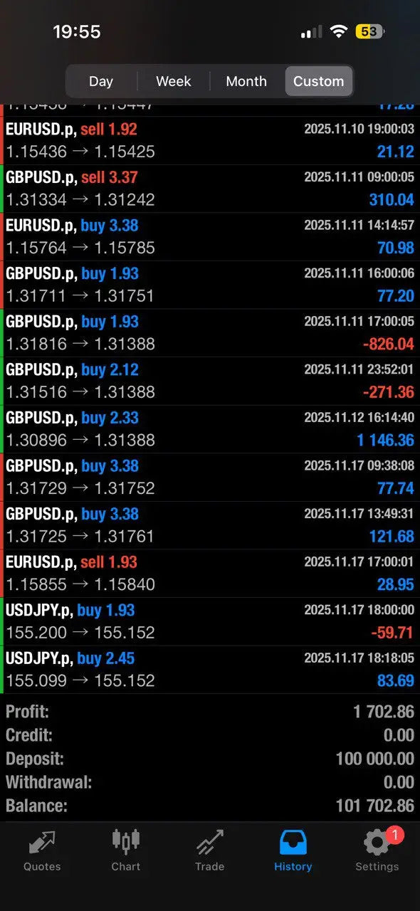 The diamond pro mt5 app interface showing currency exchange rates and account details on a dark screen