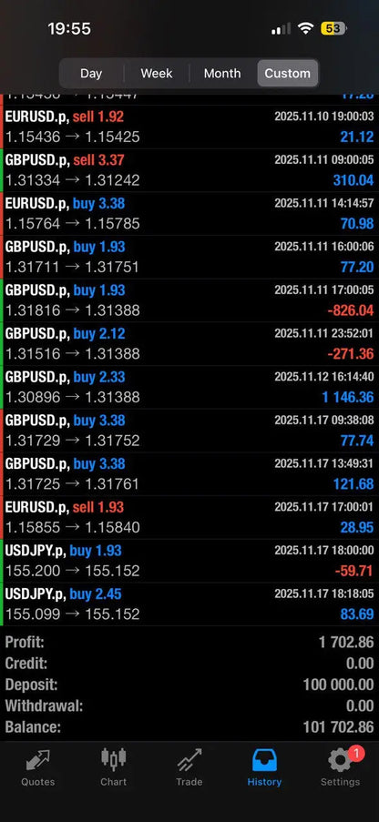 The diamond pro mt5 app interface showing currency exchange rates and account details on a dark screen
