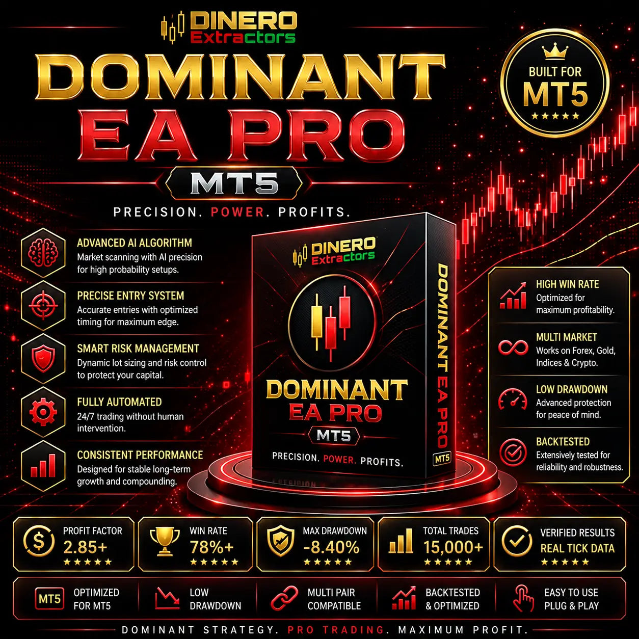 Dominant EA Pro MT5 v7.4