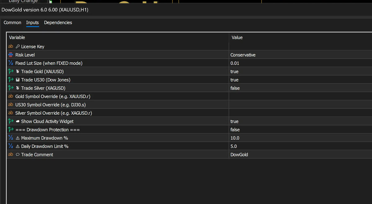 DowGold EA MT5 [ORIGINAL LICENCE]