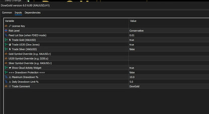 DowGold EA MT5 [ORIGINAL LICENCE]