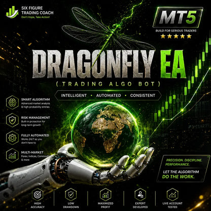 Dragonfly v1.1 MT5 Forex EA