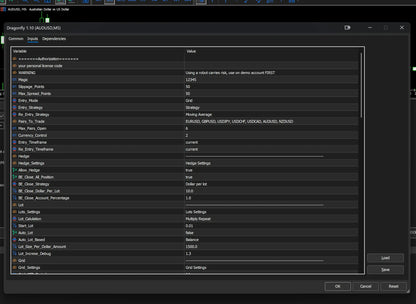 Dragonfly v1.1 MT5 Forex EA [PREORDER]