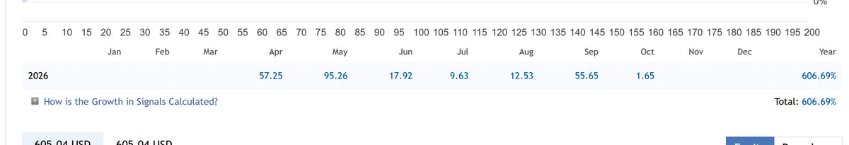 Dynamic Liquidity Intelligence MT5 v2.27 [PREORDER]