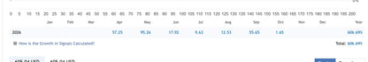 Dynamic Liquidity Intelligence MT5 v2.27 [PREORDER]