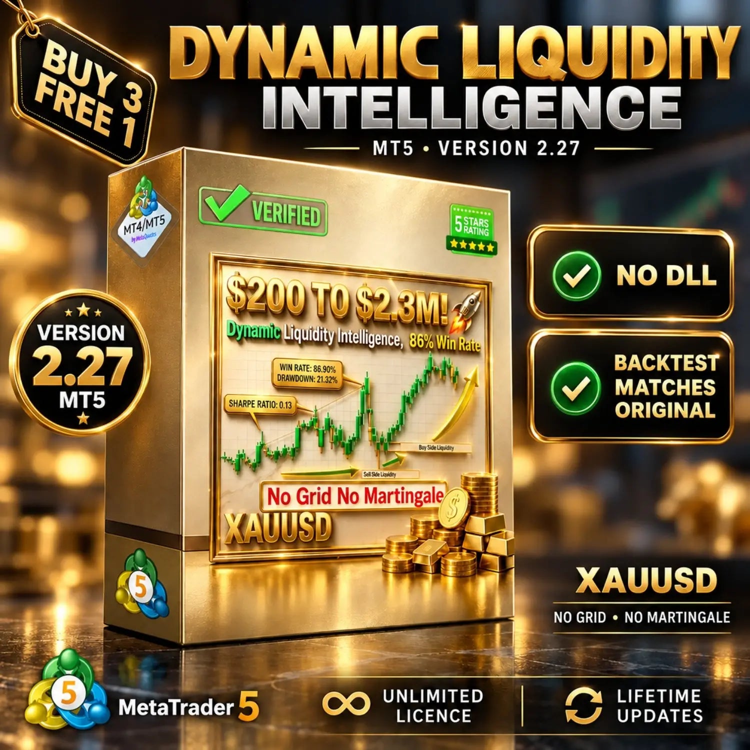 Dynamic Liquidity Intelligence MT5 v2.27 [PREORDER]