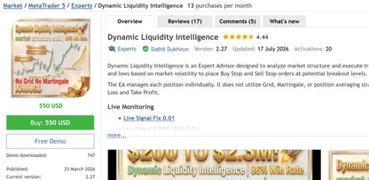 Dynamic Liquidity Intelligence MT5 v2.27 [PREORDER]