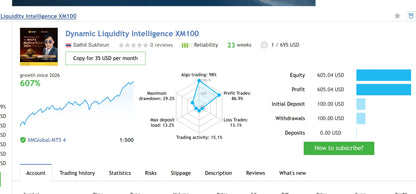 Dynamic Liquidity Intelligence MT5 v2.27 [PREORDER]