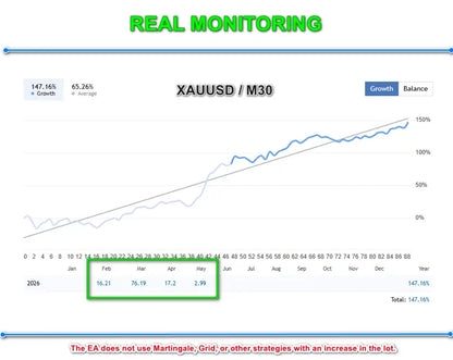 EA Legendary Scalper MT5