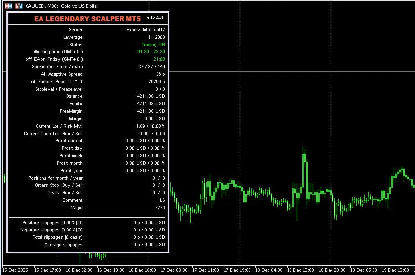 EA Legendary Scalper MT5