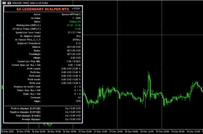 EA Legendary Scalper MT5