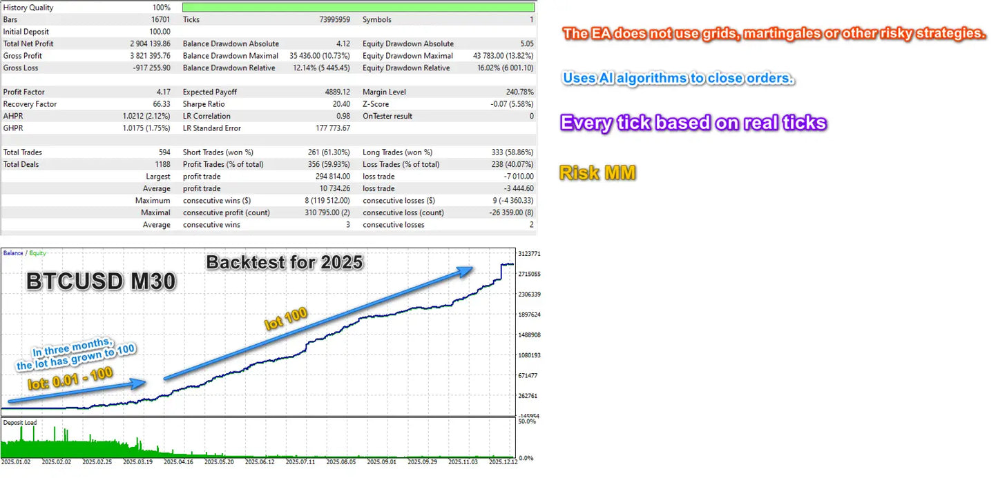 EA Legendary Scalper MT5