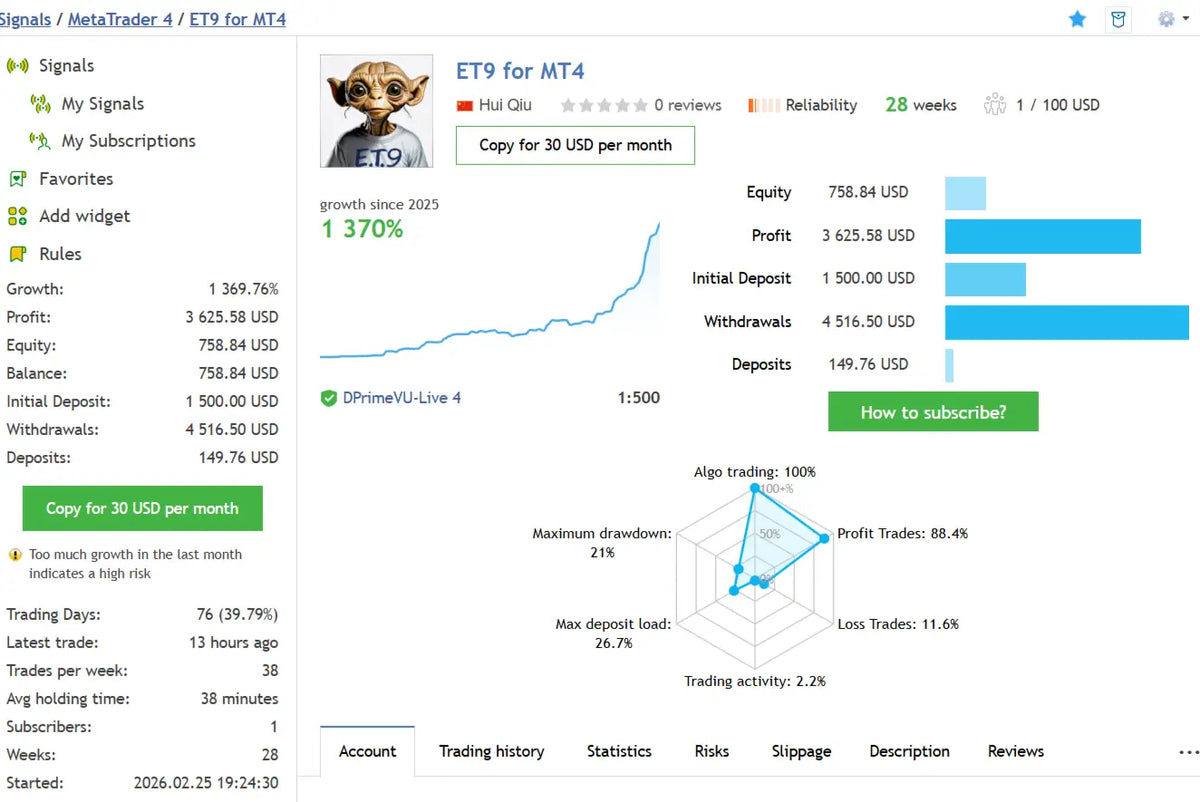 ET9 for MT5 v5.2 Gold EA