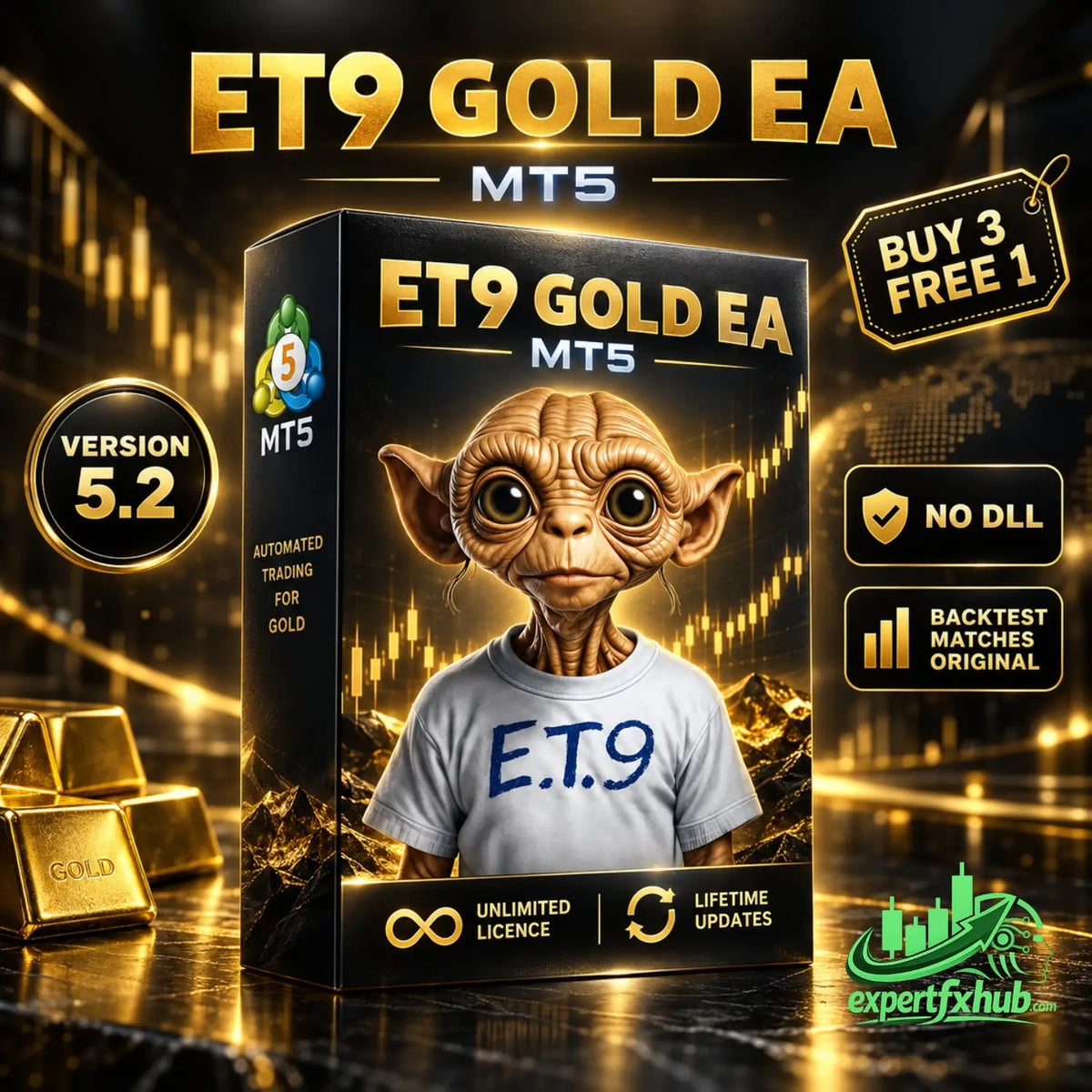 ET9 for MT5 v5.2 Gold EA