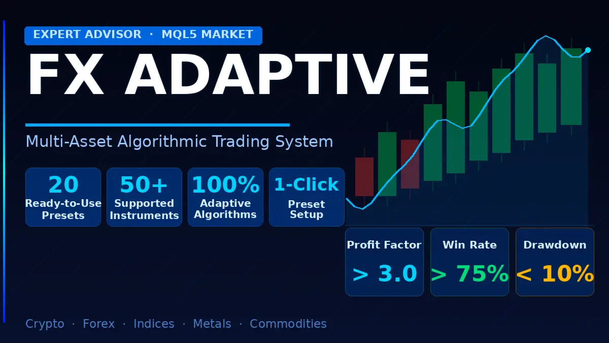 FX Adaptive MT5