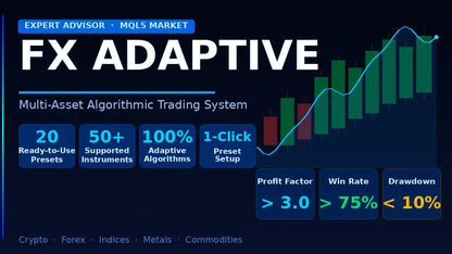 FX Adaptive MT5