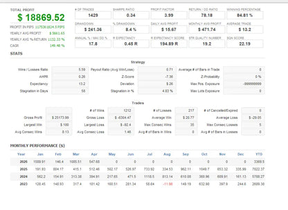 FX Adaptive MT5