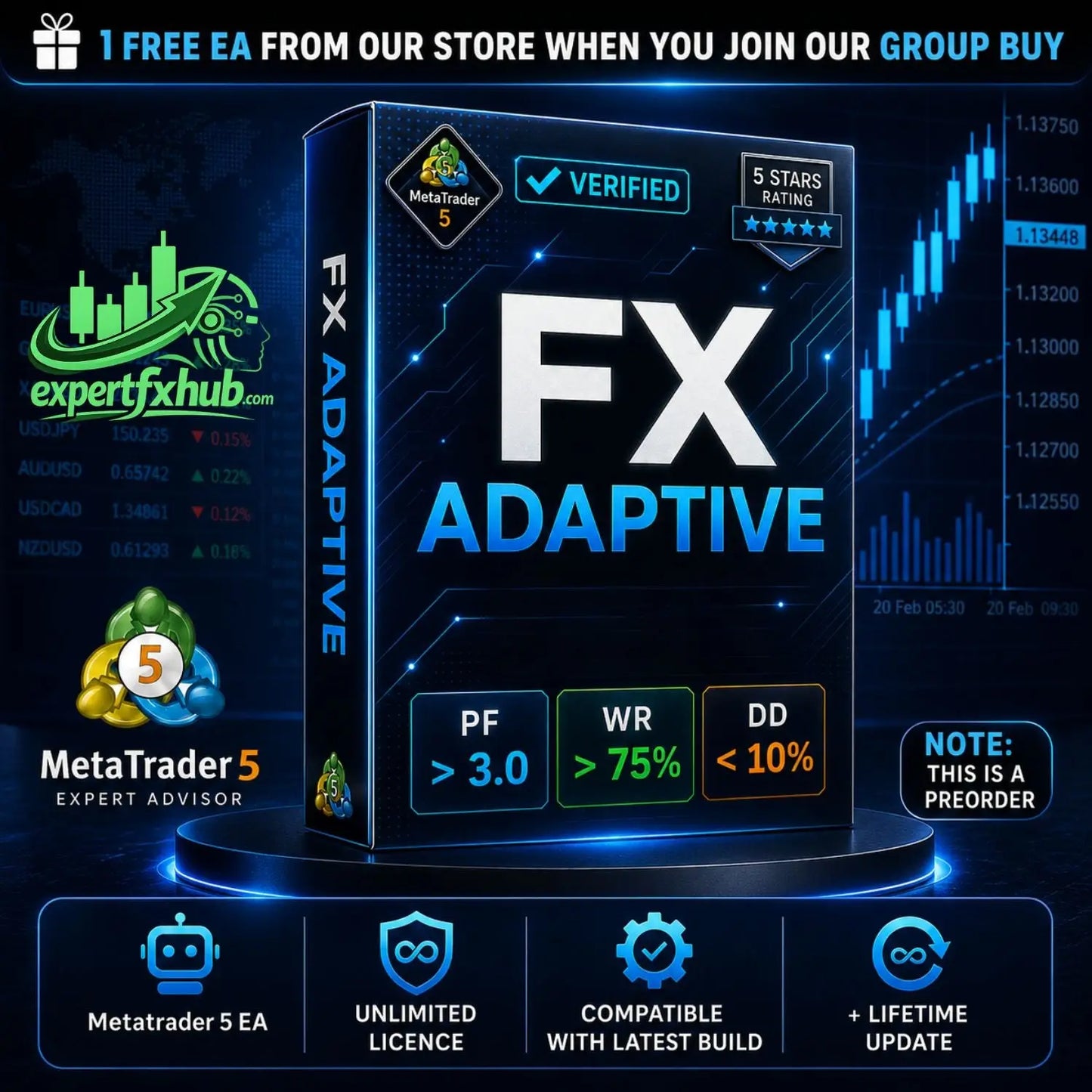 FX Adaptive MT5
