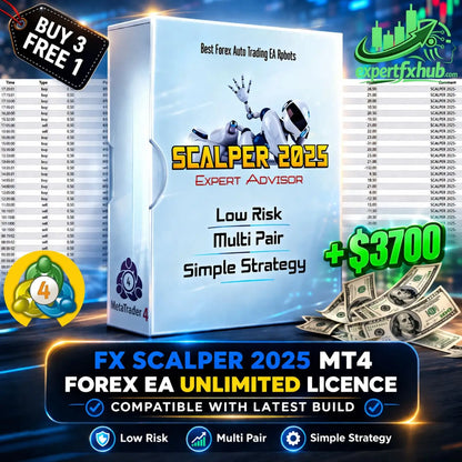 White rectangular box featuring a robotic figure labeled scalper 2025 expert advisor compatible with metatrader 4 for fx scalper 2025 mt4