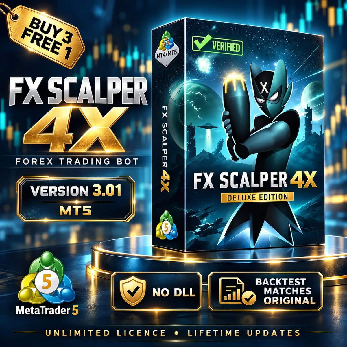 FX Scalper 4X v3.01 MT5 EA