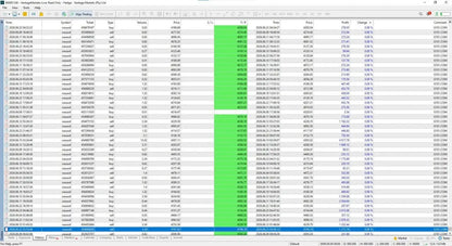 G101 EA Scalper Gold MT5
