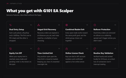 G101 EA Scalper Gold MT5